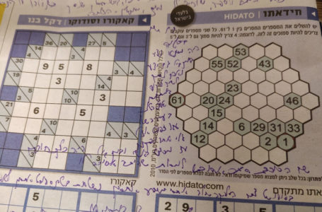 פלא היצירה